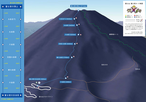 富士登山（富士宮口ルート）